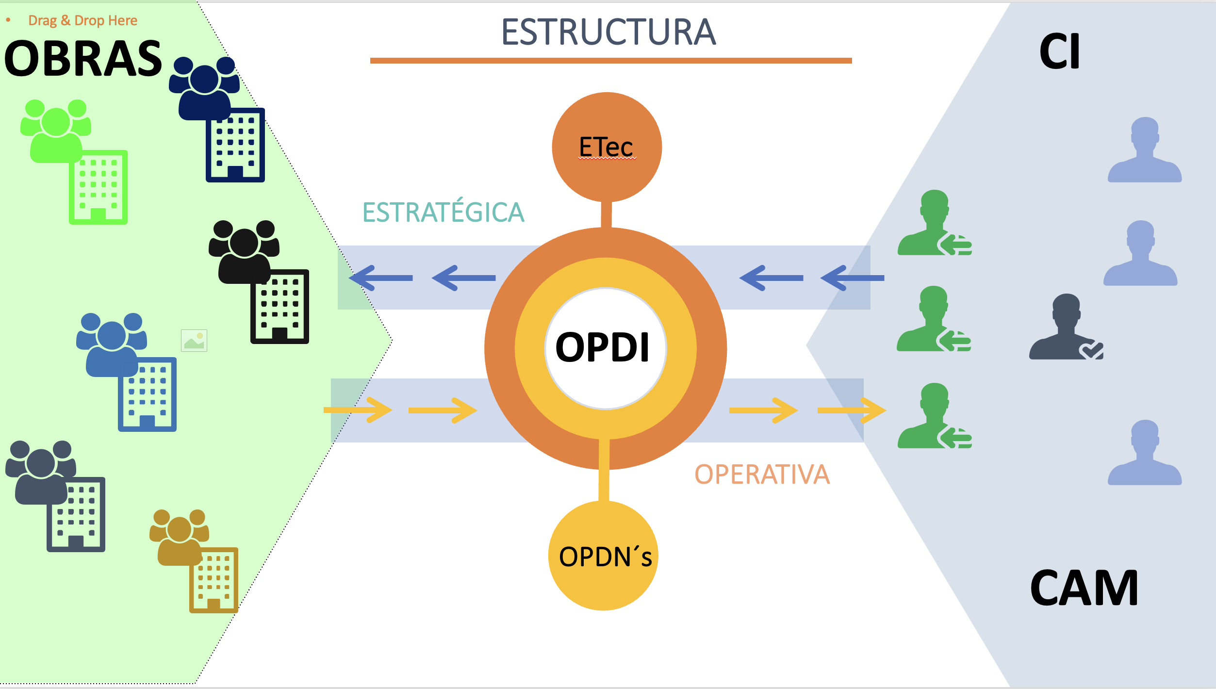 servicios-inspectoriales-opdi